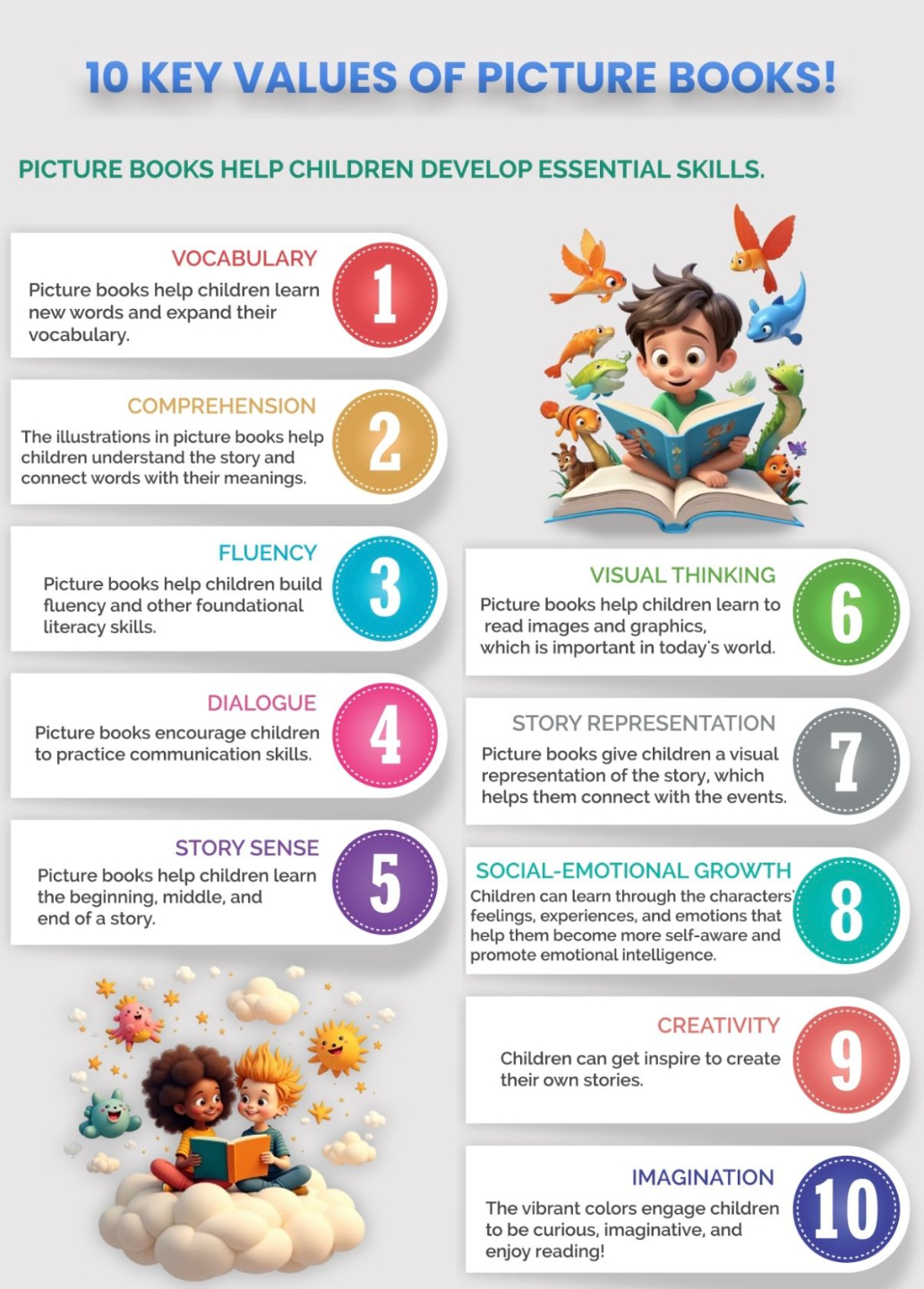 Reasons to read our children's books