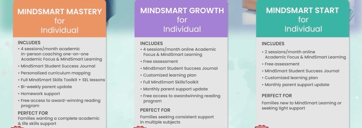 MindSmart program tiers comparison