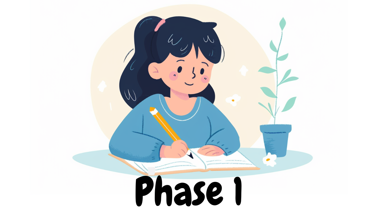 Competency Writing Skills