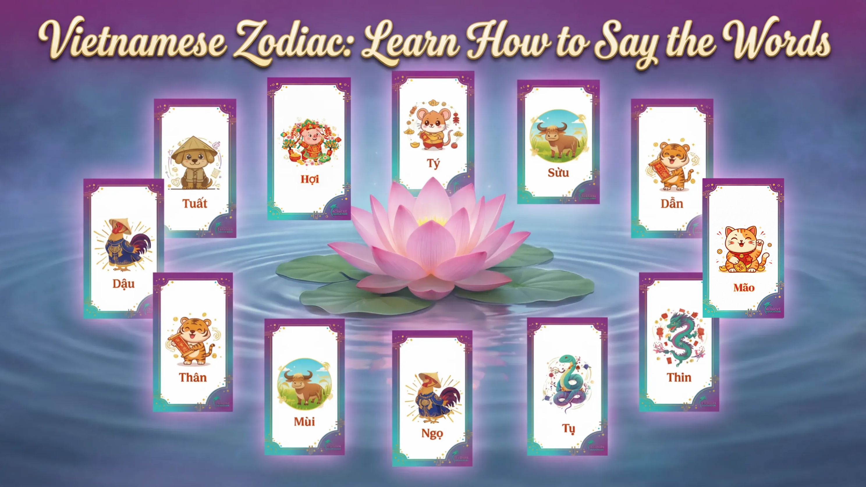 Vietnamese Zodiac: Learn How to Say the Words